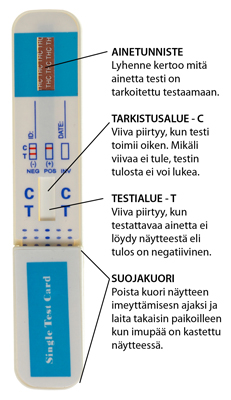 Kannabis, virtsatesti - Huumetesti - 00081 - 2