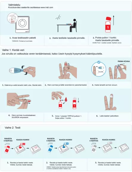 HIV-kotitesti sormenpääverinäytteestä - Sukupuolitautitesti - 00116 - 2